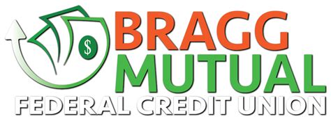 Bragg mutual credit union - Jun 21, 2022 · This fixed interest rate can be beneficial if market rates are on the rise, but keep in mind that the rate you receive typically depends on your credit score, payment history, and income. A Home Equity Loan is a great solution: If you have a higher credit score. A Higher credit score results in a lower interest rate. If you are likely to overspend.